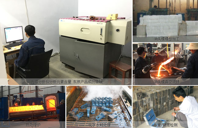 ��x�|�����I(y��)����C�N�^������a(ch��n)�ܿ؇��� ���V����Ԫ�غ��� Ӳ�șz�y��